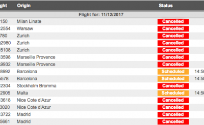 FIGYELEM: Havazás miatt lezártak 3 nagy európai repülőteret!